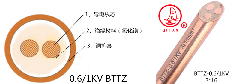 BTTZ防火電纜平面圖